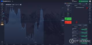 Pocket Option промокод как получить и использовать Pocket Option промокод как получить и использовать